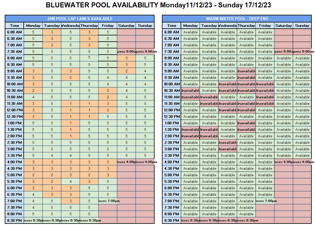 BWpool avail 11 dec 23.png