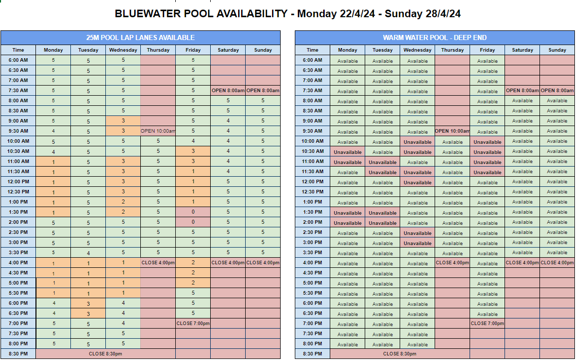 BU Pool Avail Apr 22-4-24 to 28-4-24 (002).PNG