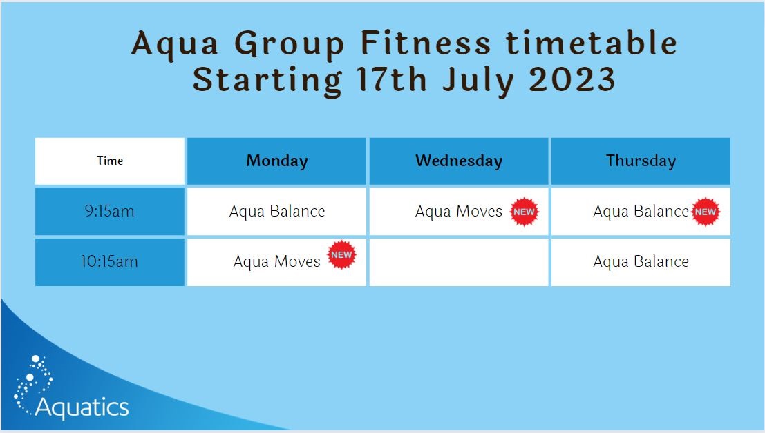 Aquatic group fitness term 3.JPG