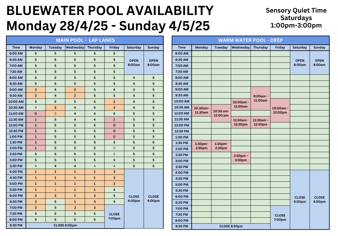 Pool Avaliablility April 28th - 4th May.png