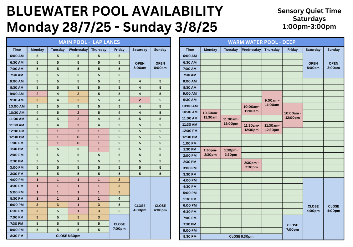 Pool avail 28th July - 3rd August.png