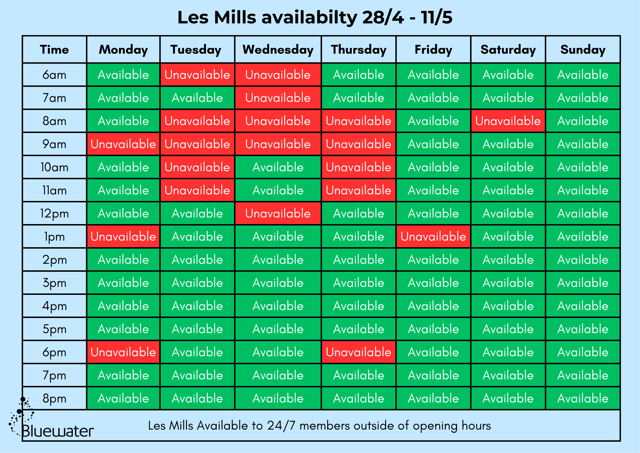 LM avail 28.4 - 11.5.png