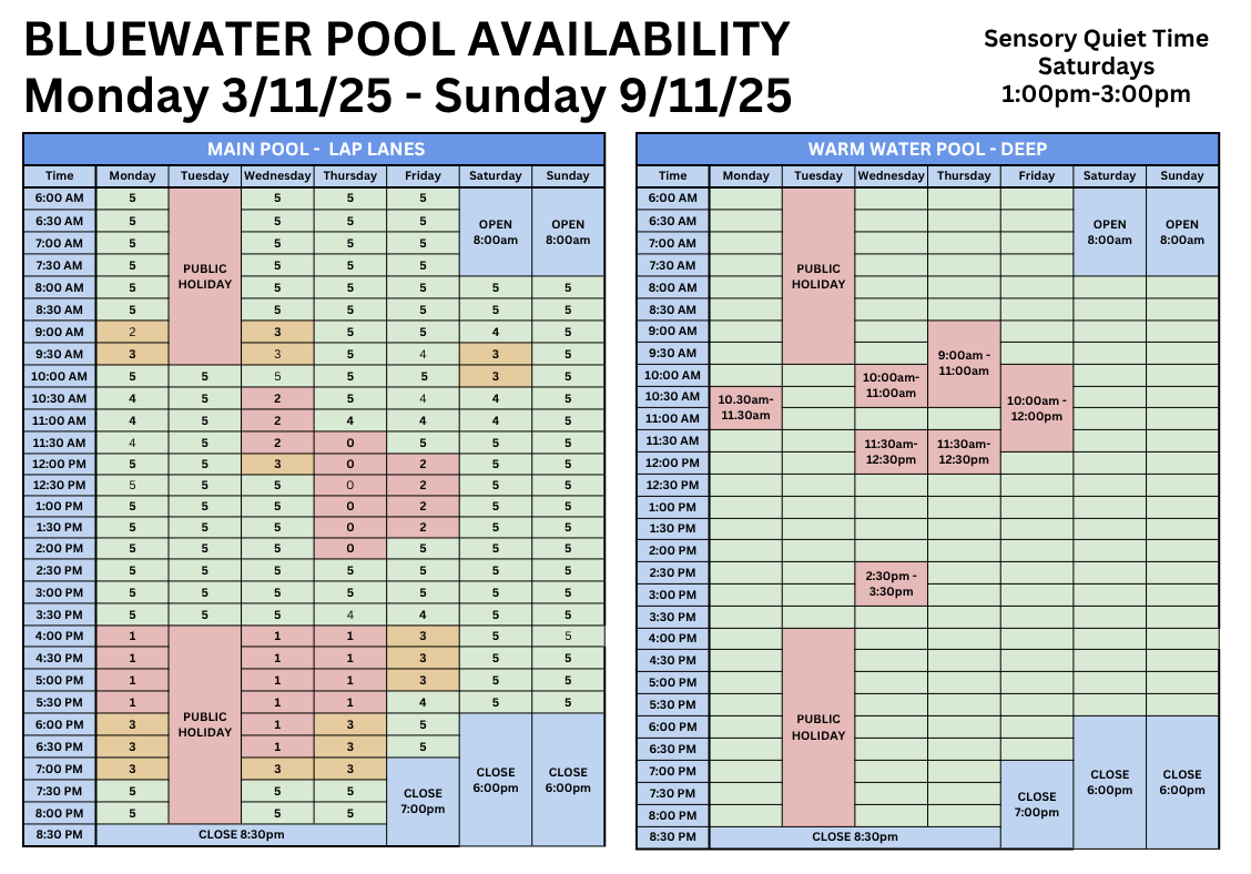Pool avail 3rd of Nov - 9th of Nov.png