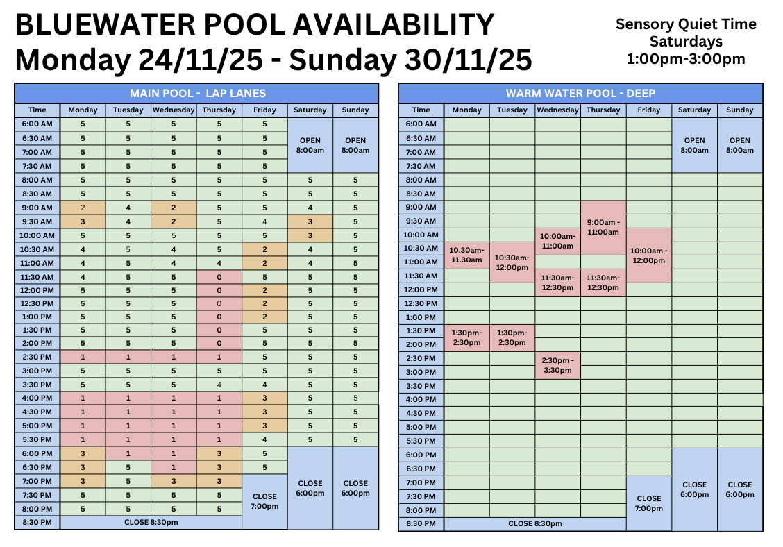 Pool avail 24th Nov - 30th Nov.png
