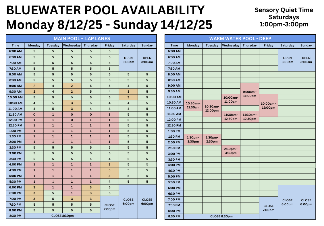 Pool avail 8th Dec - 14th Dec.png