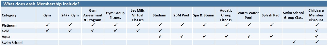 Membership-Type-Table.jpg