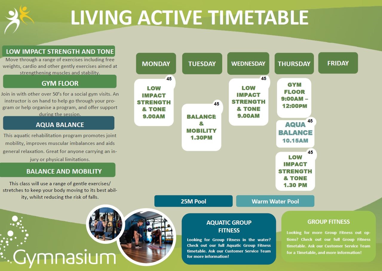 Living Active Term 4.JPG