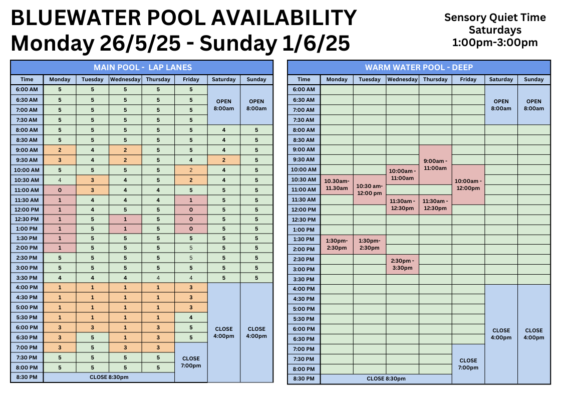 Pool avail May 26th - June 1st.png